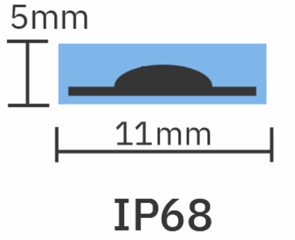 11mm Seamless COB LED Tape 9W, 480LED/m, IP68, CRI90 LED Strip, 12V