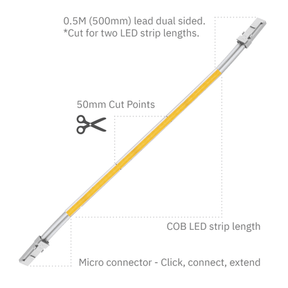 4mm COB LED Strip Light, 5W/M (24V)