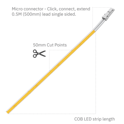 4mm COB LED Strip Light, 5W/M (24V)