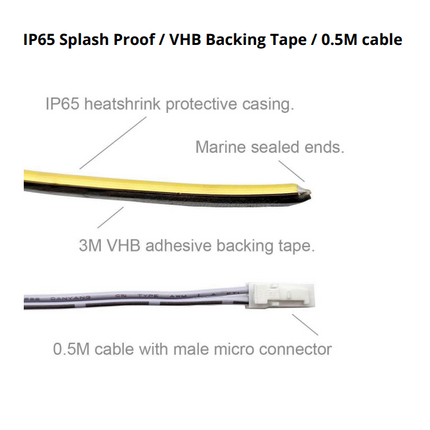 4mm COB LED Strip IP65 Splash Proof Information