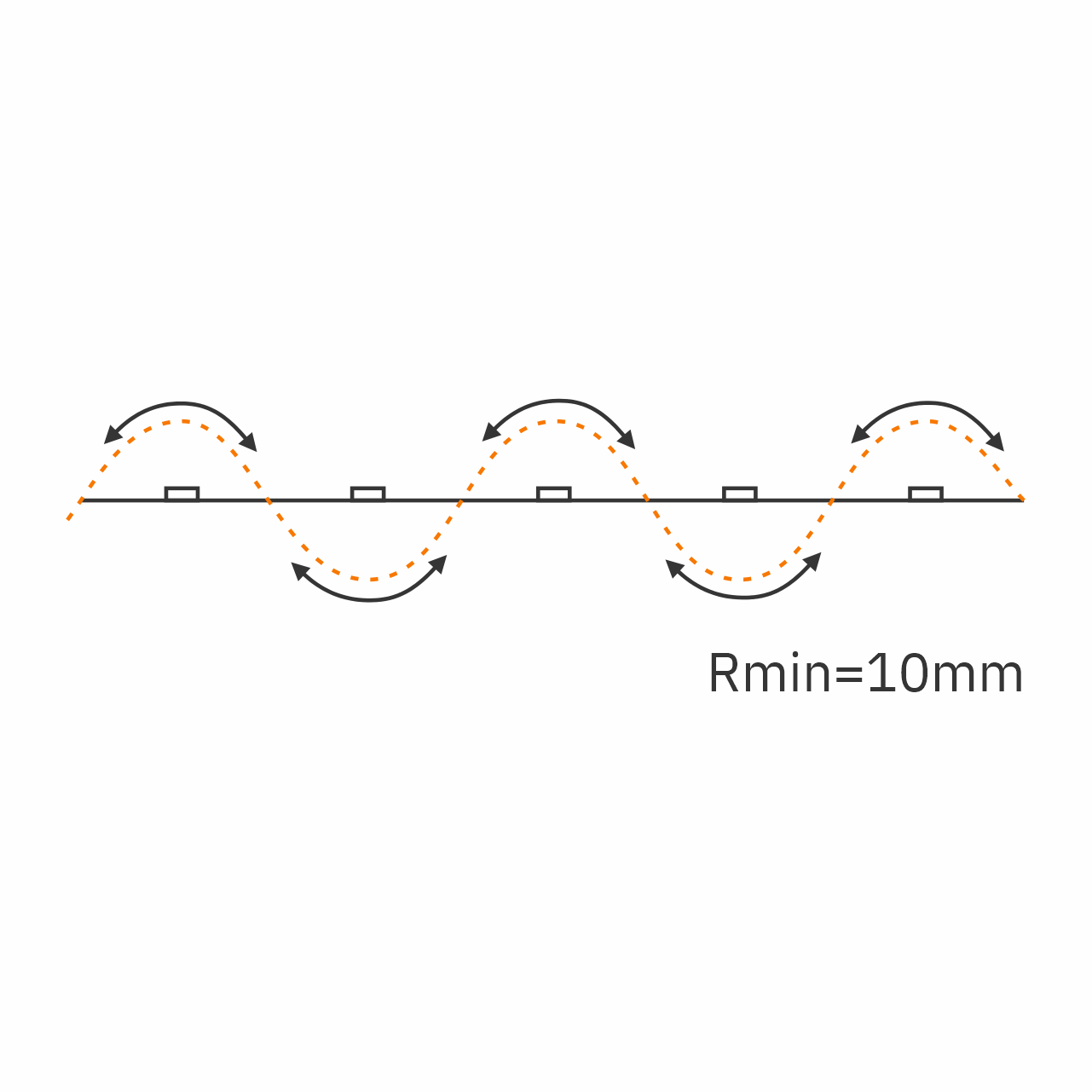Rmin product icon for 4mm seamless cob led tape 5w pro 24V 1280px