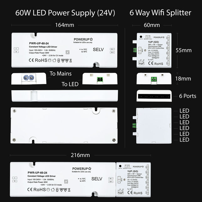 60W Constant Voltage LED Driver With 6 Output Wifi Controller Splitter (24V)