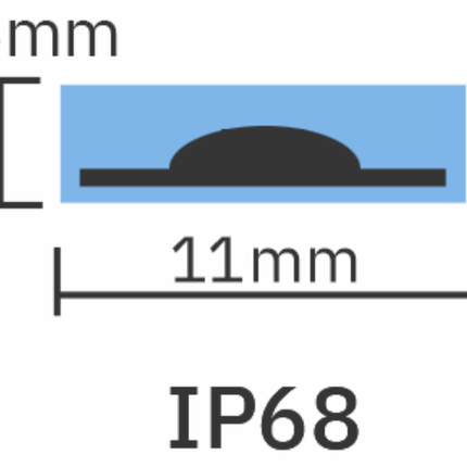 11mm Seamless COB LED Tape 9W, 480LED/m, IP68, CRI90 LED Strip, 12V