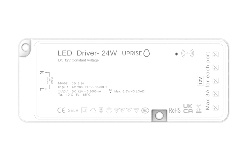 Cob led online voltage