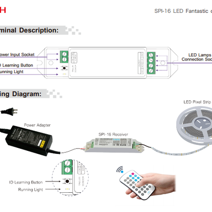 SPI-16 Mini LED LED Controller LTECH Digital Pixel Controller Inc RF Remote