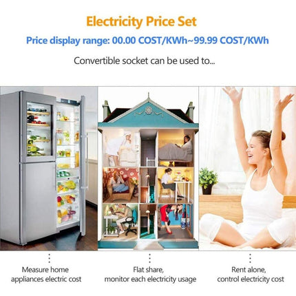 Energy / Electricity Usage Monitor Power Meter Plug with Backlight LCD Display, Watts Analyzer